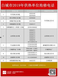 白城头条最新爆料,最新爆料事件深度解析